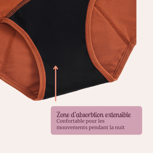 Culottes menstruelles absorbantes réutilisables – Heat Peach